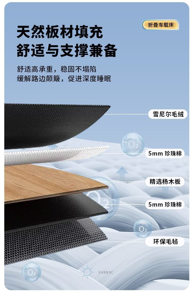 Suitable for Zeekr 7X car mattress, car rear seat sleeping pad, foldable inflatable bed for sleeping in the car