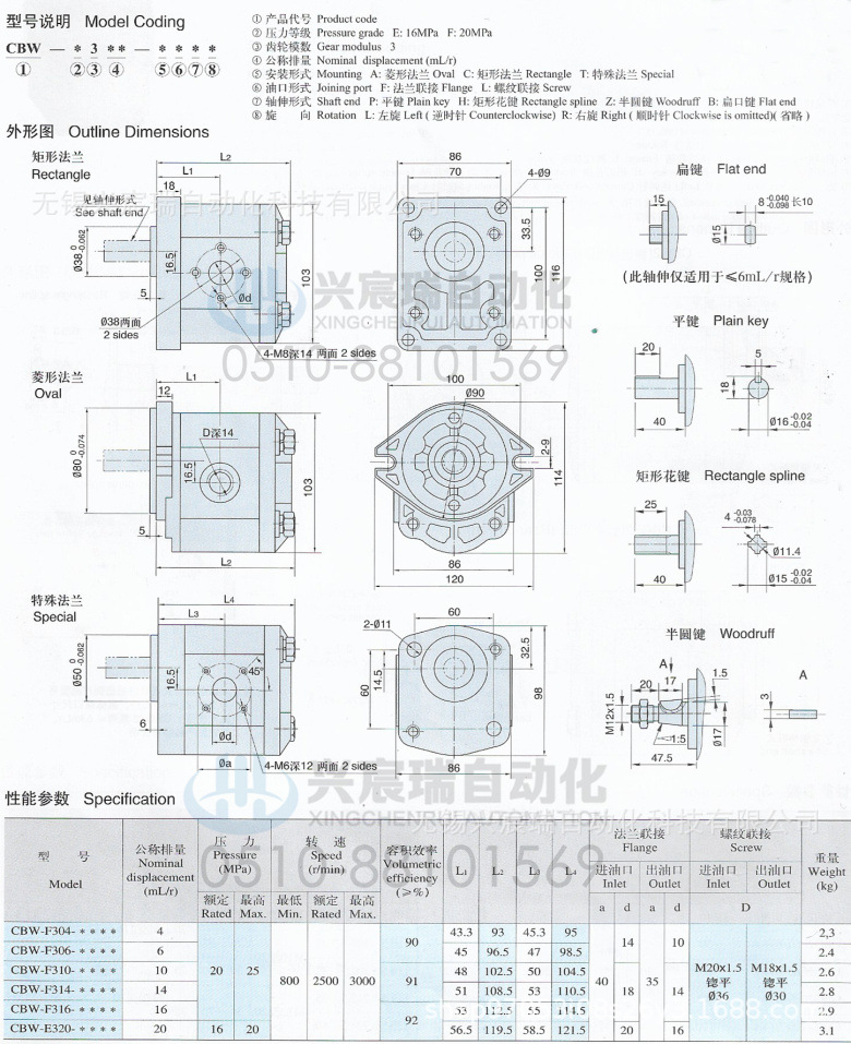 CBW-3_.jpg