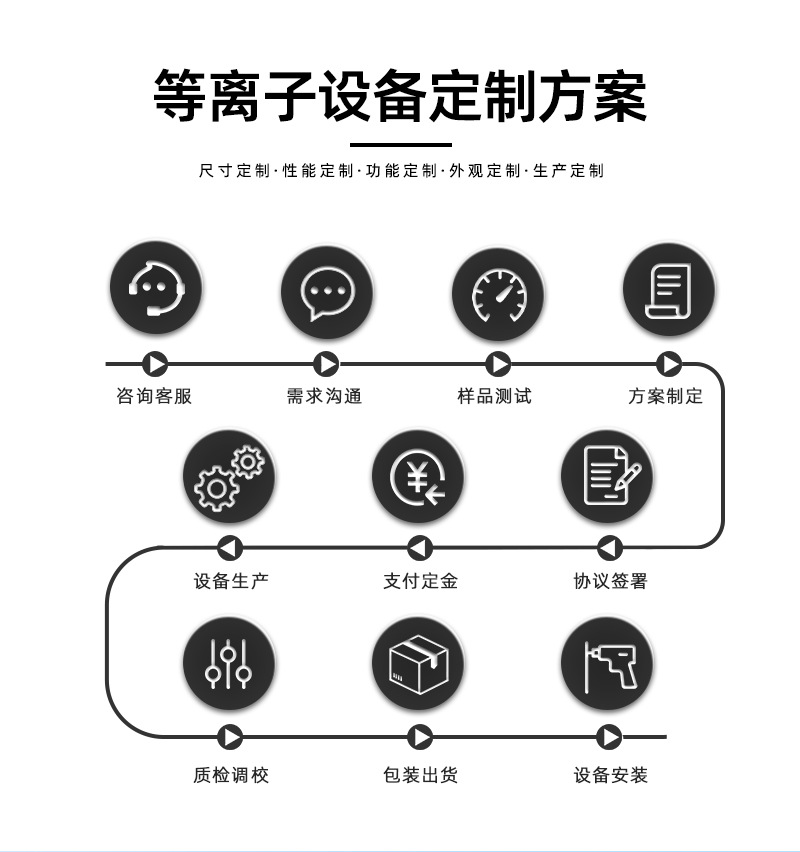 USC-超声波干式清洗机---副本_11
