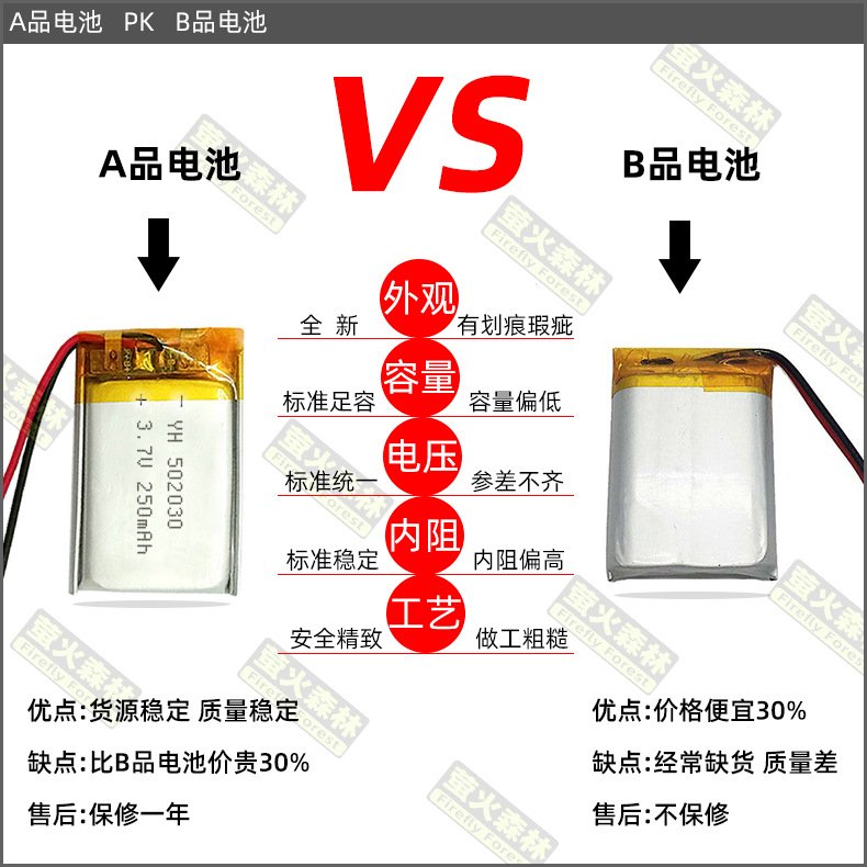 耳机电池400909 401010 401012 501012蓝牙耳机聚合物锂电池-阿里巴巴
