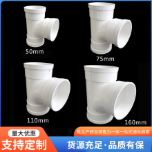 pvcˮͨˮͨ׃ˮˮҎRȫSl