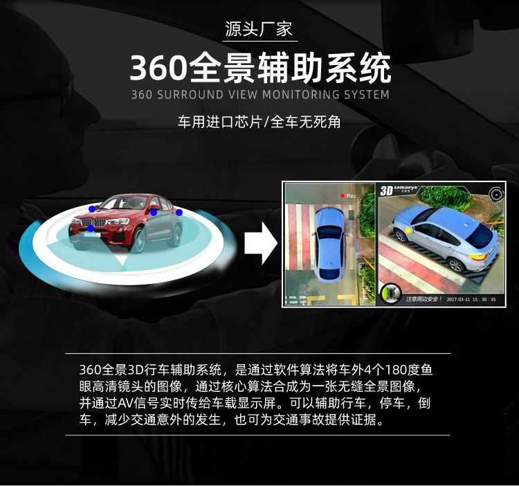 360全景?情?-3D-普惠-P1.jpg