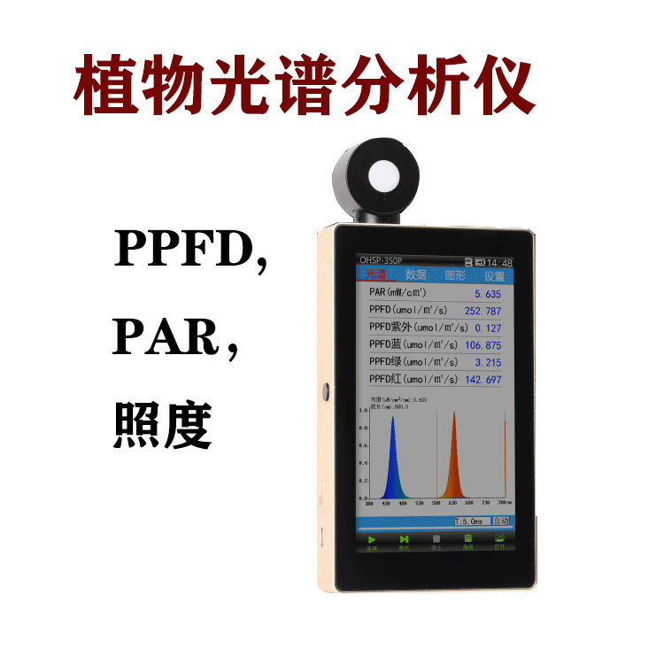 虹谱光色OHSP-350P培育光照PPFD检测PAR植物光谱照度计