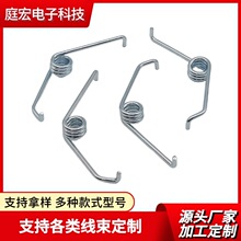 �A��������� ���a ��ƣ�ߜ� ���� СŤ�D ���� ���α�����Ť��