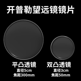 ����͸�R��W�RƬ�p͹ƽ͹�p�������C͹͸�R٤�����_�������h�R��