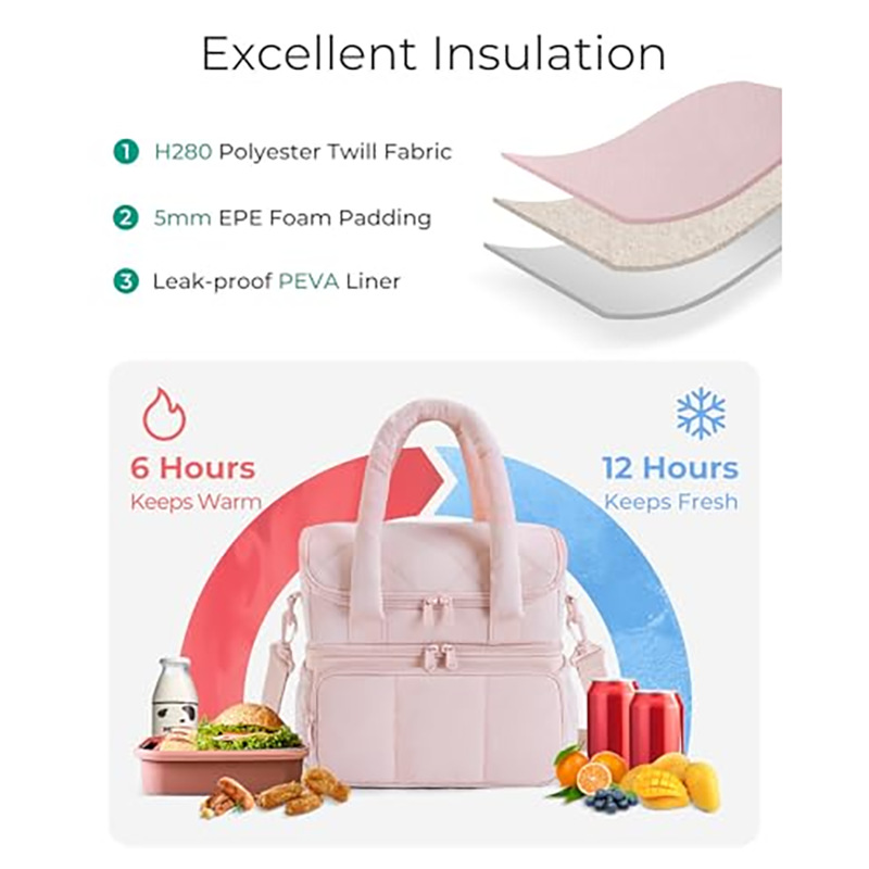 Geïsoleerde dubbellaagse lunchtas voor picknick en reizen_voghion.com