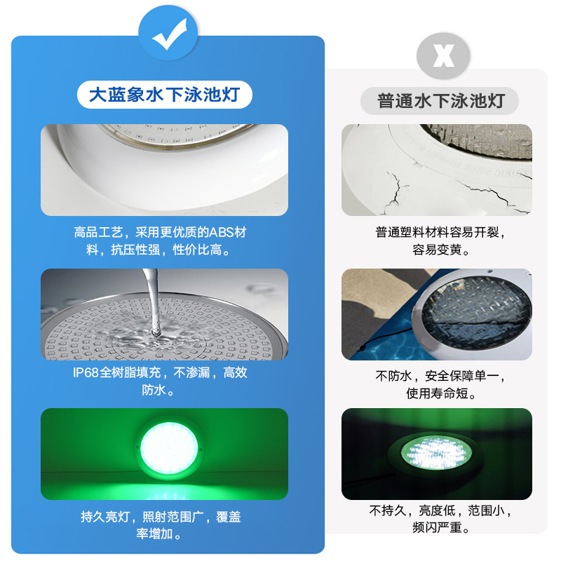 Nuevo producto en el nuevo bajo voltaje AC12v lleno de goma impermeable ip68 lámpara de piscina submarina iluminación exterior iluminación submarina image 5