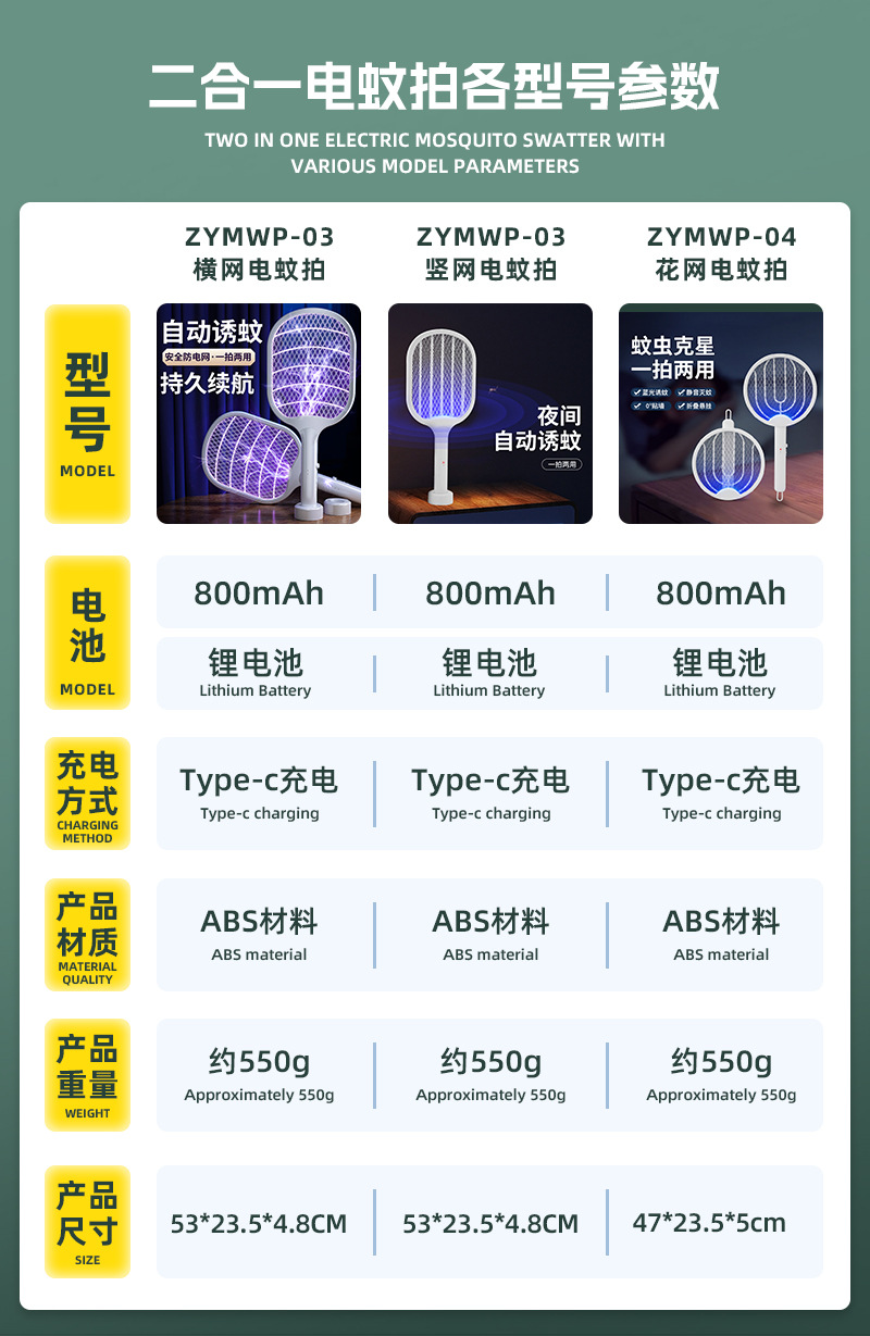电蚊拍,电蚊拍灭蚊灯二合一,电蚊拍充电式强力型,电蚊拍家用充电式强力型灭蚊拍,电蚊拍自动诱蚊,电蚊拍家用强力,电蚊拍 二合一,电蚊拍专用电池,电蚊拍 家用,电蚊拍家用,undefined