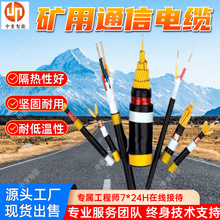 MYP-1.9/3.3KVVz| MYP-1.9/3.3KVVz|