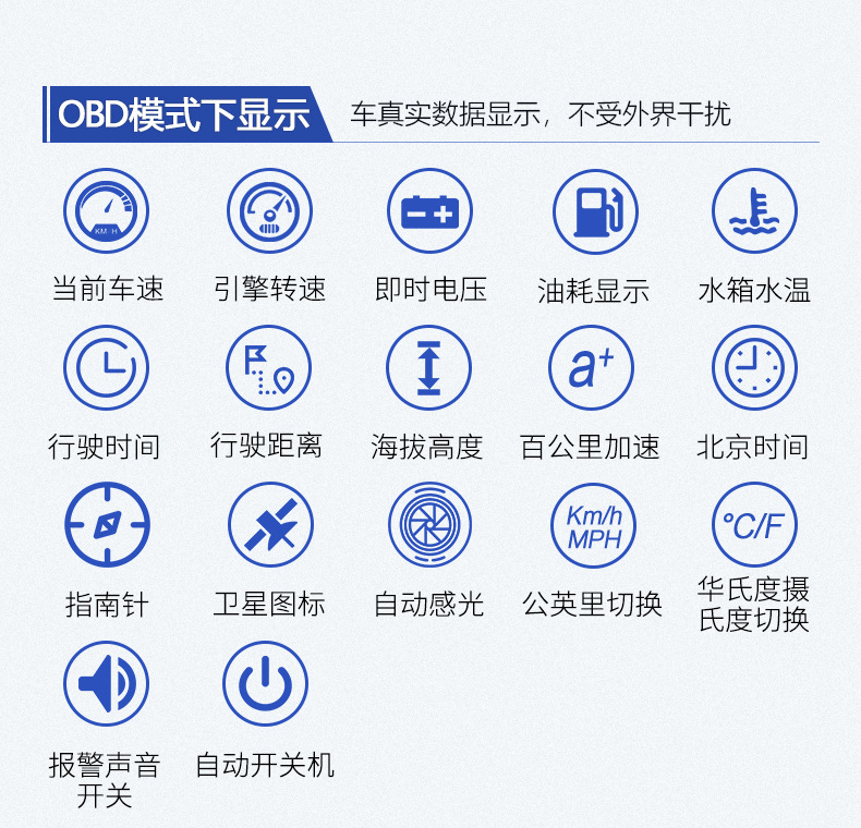 Weiying smart M17 car monitor car obd universal projector Shenzhen HD HUD head-up display