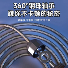 ���ظ�˿�������˽�������ȼ֬�˶�ר��ѧ���п�רҵѵ���������