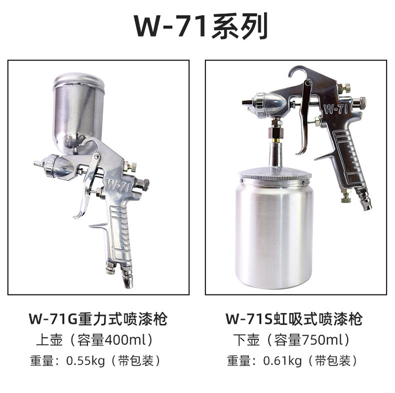 w71气动喷漆枪w77高雾化乳胶漆涂料家具油漆喷壶F75下壶喷枪工具-阿里巴巴