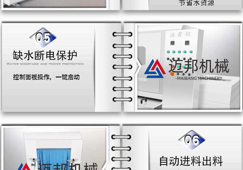 洗筐机详情_09.jpg
