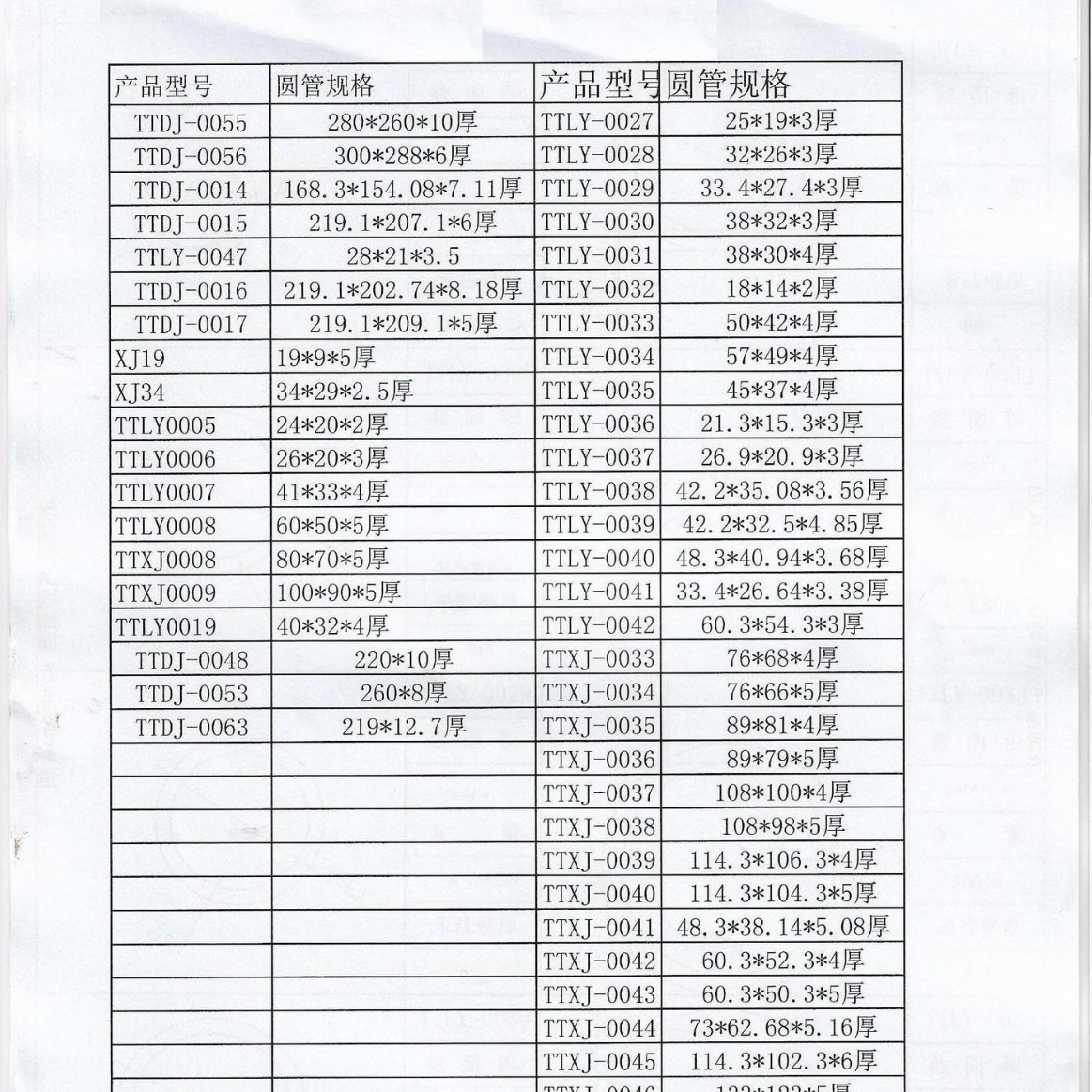 直供280*10mm铝合金圆管，热锻铝合金圆环，2A12无缝铝管厂家