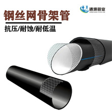PE䓽z�W�Ǽܾ���ϩ�ͺϹ܏S�� ����ȫ���������oˮ�� �F؛