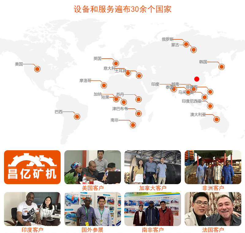 国外客户-实力工厂