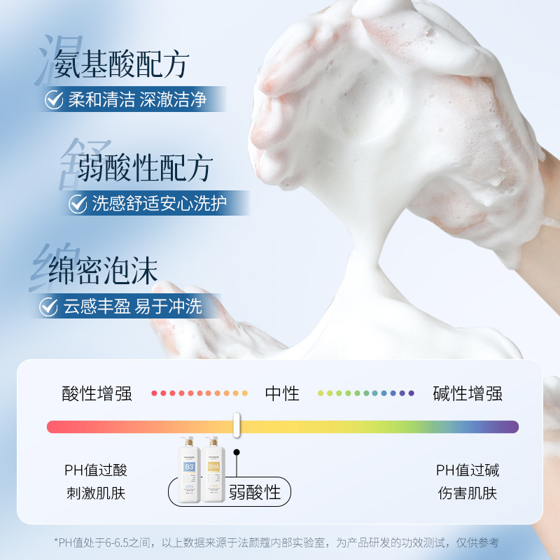 Limpieza profunda, hidratación, control de aceite, nutrición y reparación, champú, máscara para el cabello, lavado y protección image 3