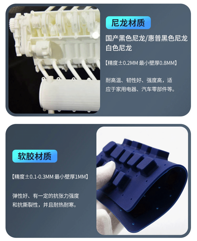 3D Printing Service, Light-Curing Abs Figure Prototyping, Prototype Model Reproduction, Cnc Processing, Small Batch Production