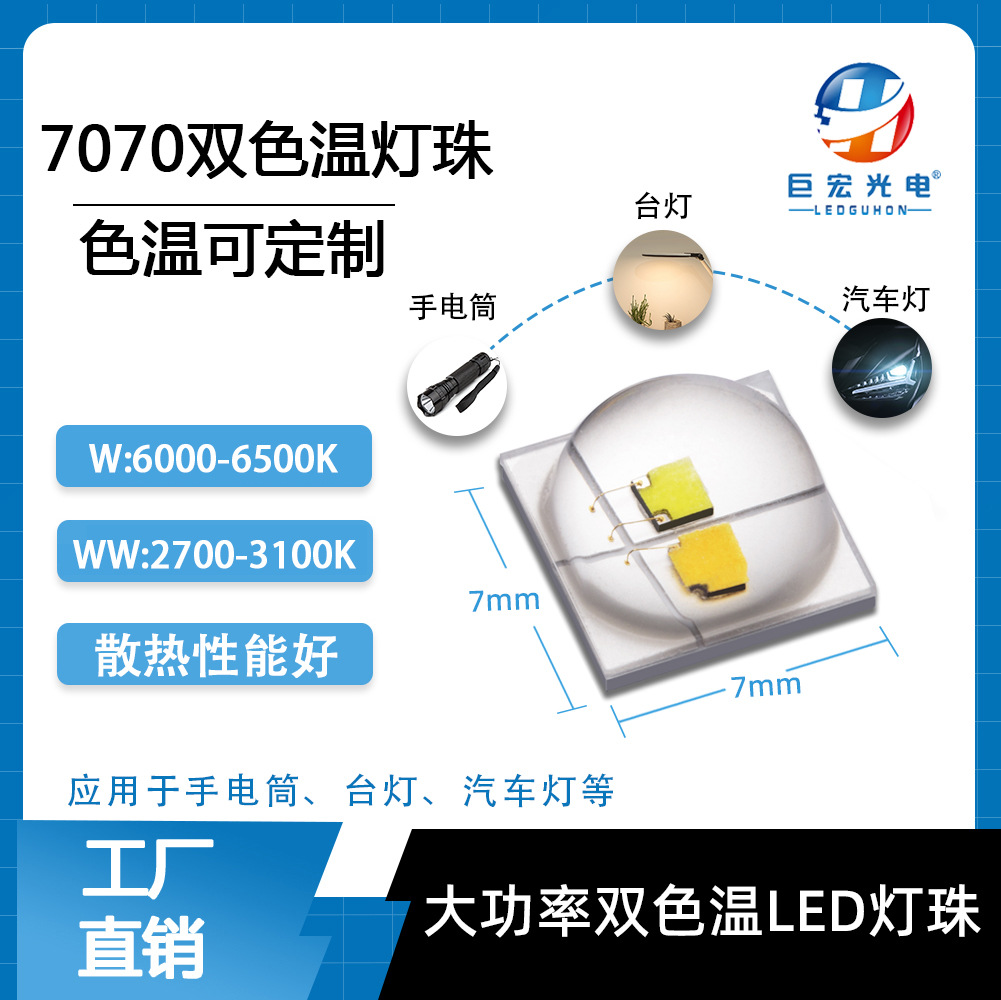 Ҷ7070˫ɫµͶƻԴů˫ɫled