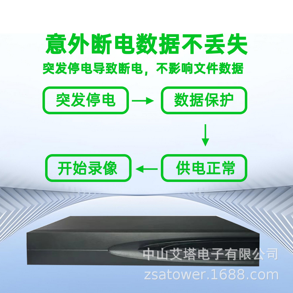 Tianshitong NVR Surveillance Host Hard Drive Storage Security Monitoring Video Recorder Seetong Genuine First-hand Source