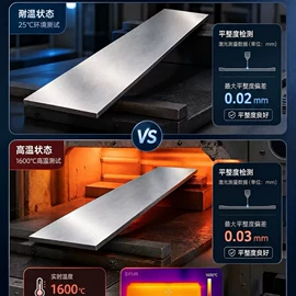 钼;其他有色金属;坩埚