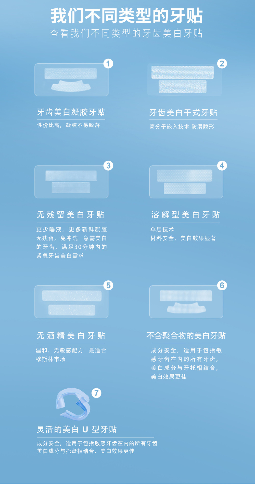 新牙贴通用详情页中文版_08