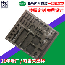 evaރrCNC̳̓xWRƬEVAb侏_pb