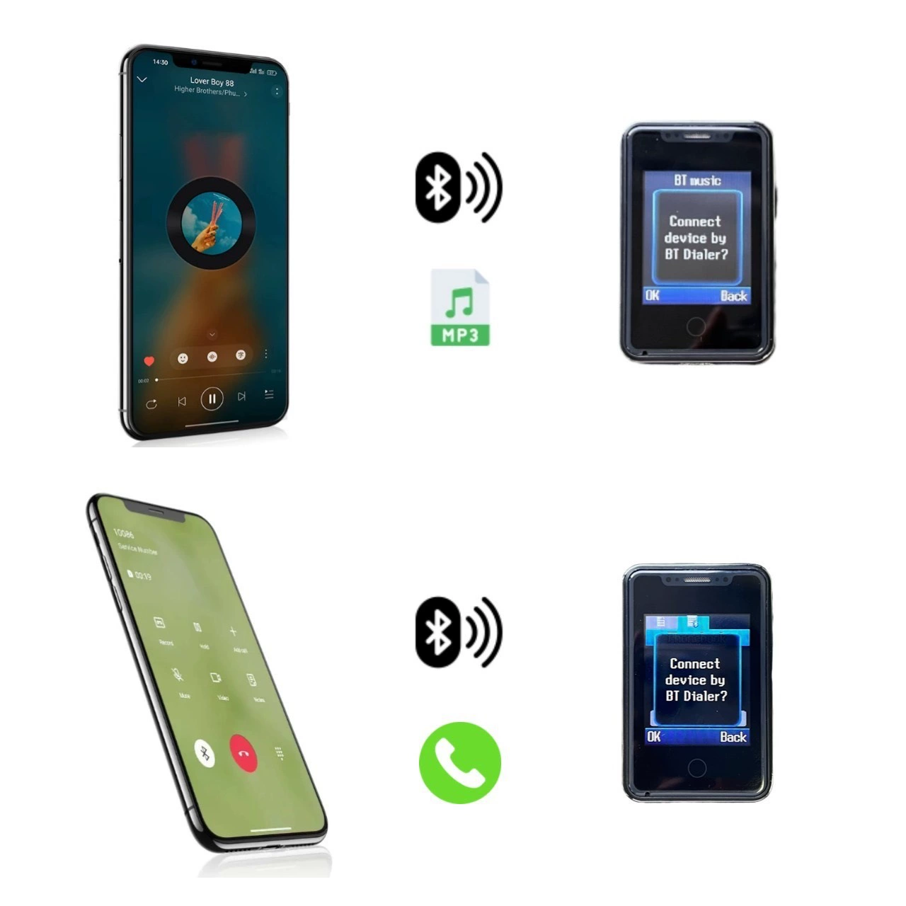 Маленький мобильный телефон, 7.7 дюйма, сенсорный экран, Bluetooth