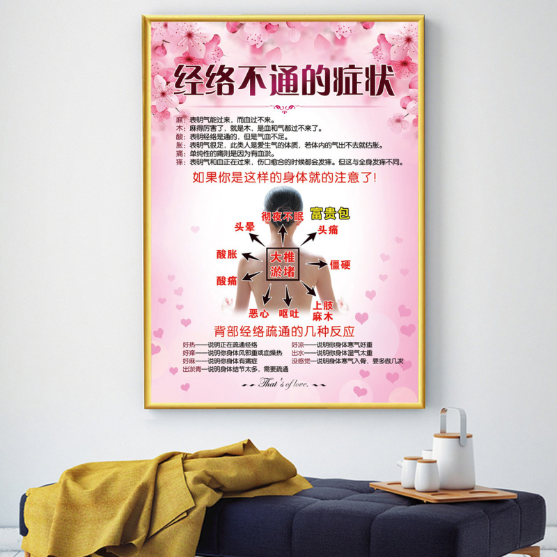 美容院装飾画美体掛け画肩首ポスター顔ケア画像シール美体背景画kt板|undefined