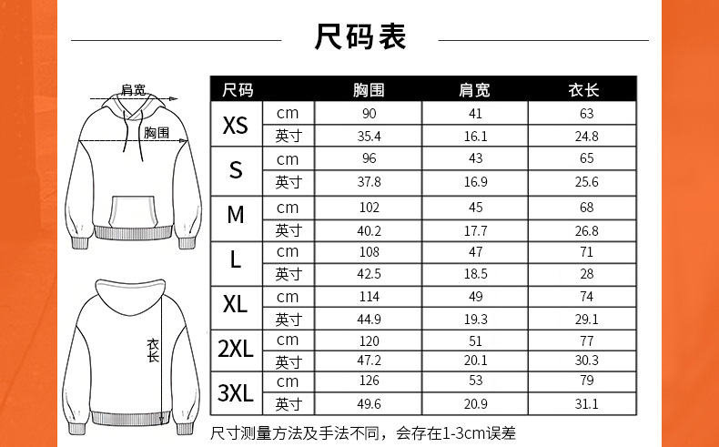 详情图