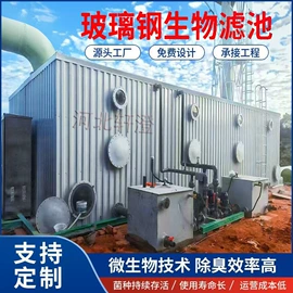 废气处理设备;污水处理设备;管道及配件