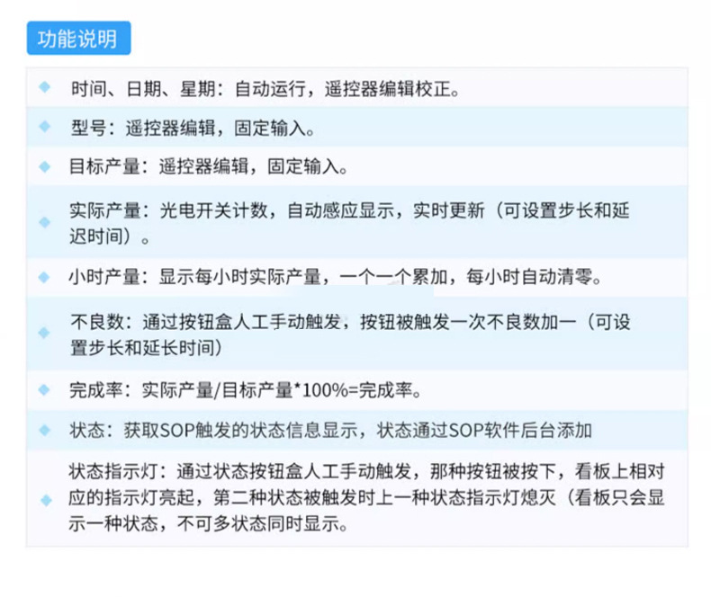 车间生产管理看板详情_12.jpg