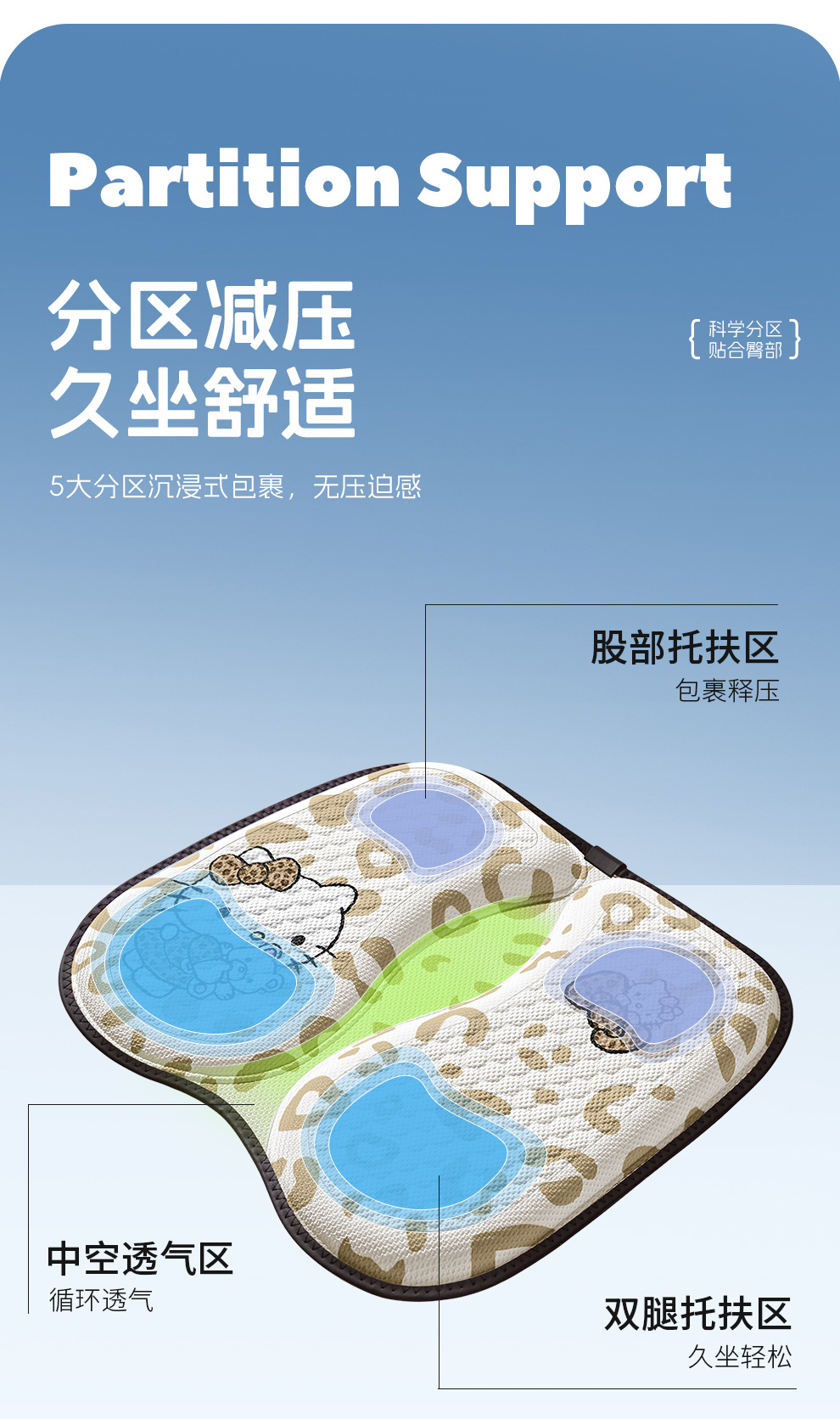 Cartoon Honeycomb Gel Children's Seat Cushion Double-Layer Thickened Student Seat Cushion Cooling Pad Primary School Classroom Seat Cushion
