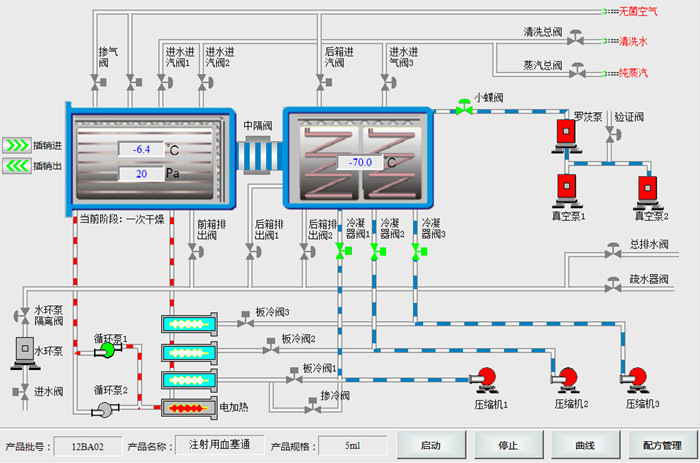 PLC自动化系统开发 1
