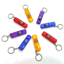 LEDָ���耳׿� LED�������� ָ���耳׿� �������ڟ�������̖