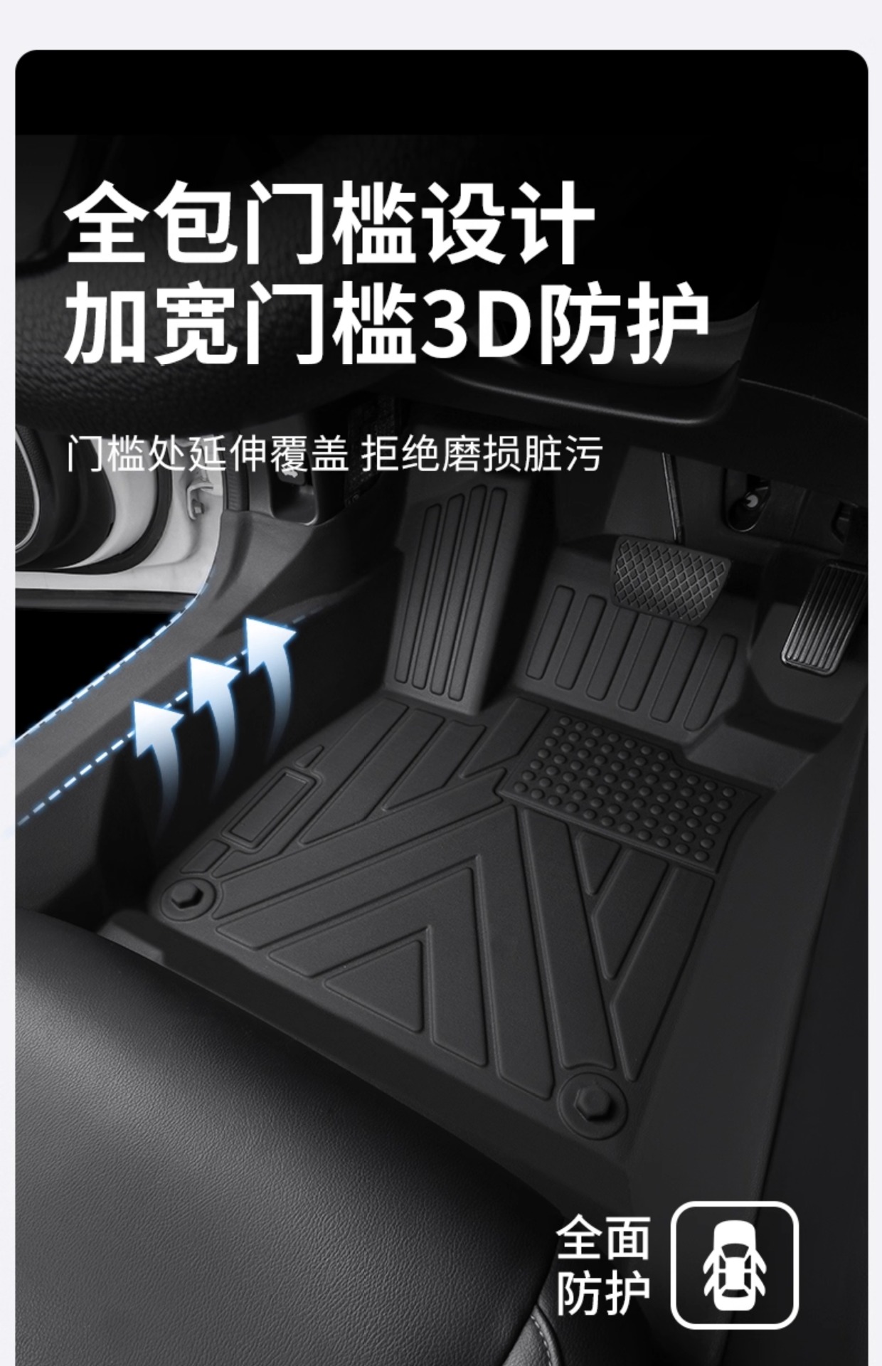 TPE Car Floor Mats for Lavida Sagitar Magotan Passat Xingyue L Audi A4