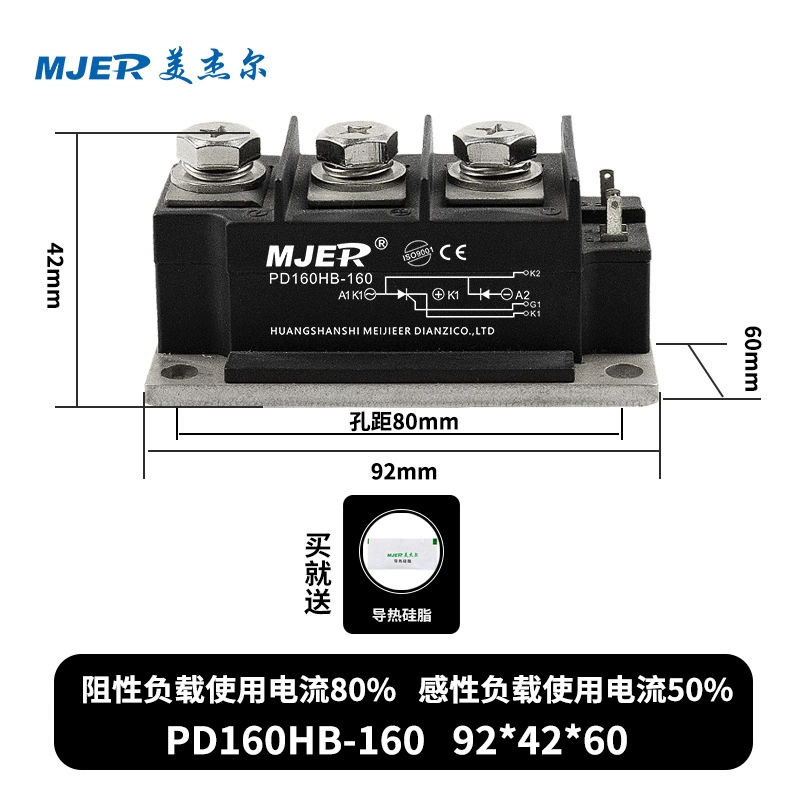 Модуль, 55A, 90A, 110A, 130A, 160A