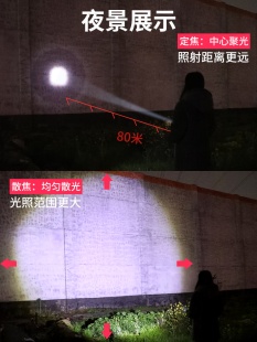 ?led�������Ͳusb��������y��������С�����h����⃺ͯ