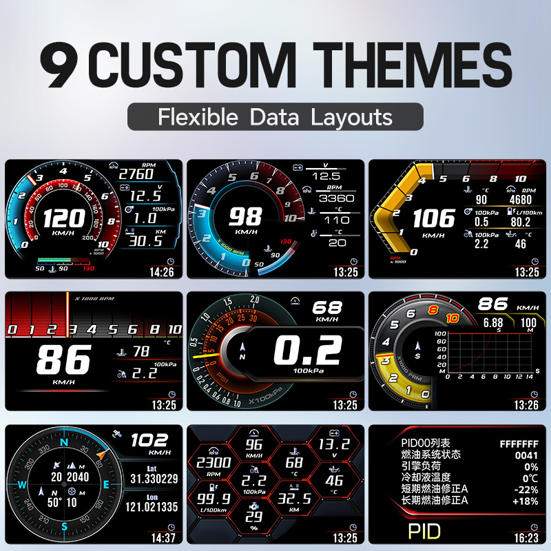 Transfronterizos spot montado en vehículo HUD Head-up display P6 HD obd LCD medidor de pendiente medidor de detección de automóviles