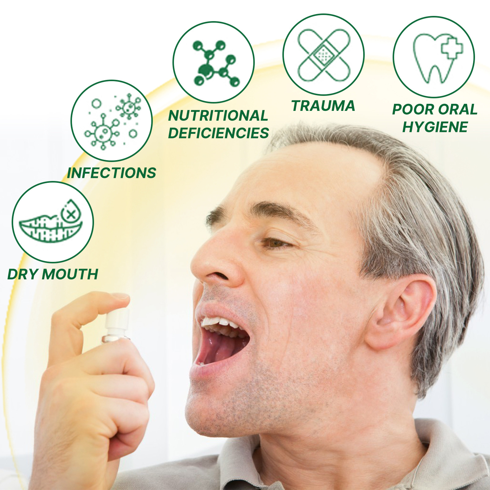 EELHOE 舌頭修護噴霧 修護舌苔發白緩解舌頭乾裂腫脹口腔護理噴霧