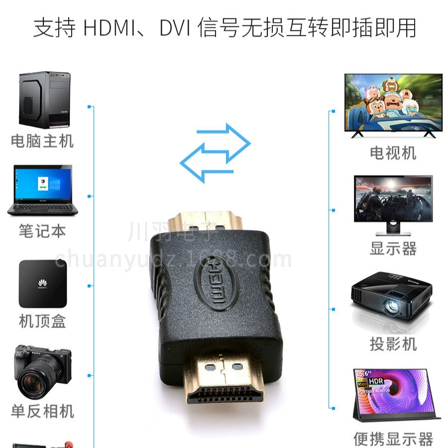 HDMI male to HDMI male HDTV компьютерный монитор адаптер двунаправленный передача сигнала преобразование головка