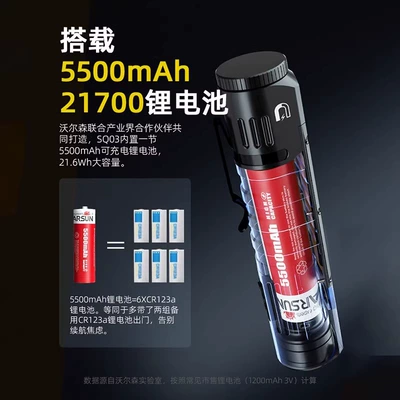 work light small portable | UV fənərlər