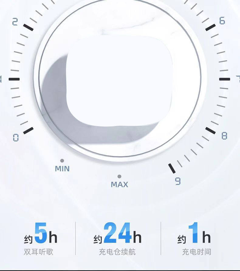 华强北Air无线蓝牙耳机二三3四5代pods适用于苹果Pro2洛达1562a/M详情4