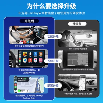 Car Box, Simsiz CarPlay və Android Auto