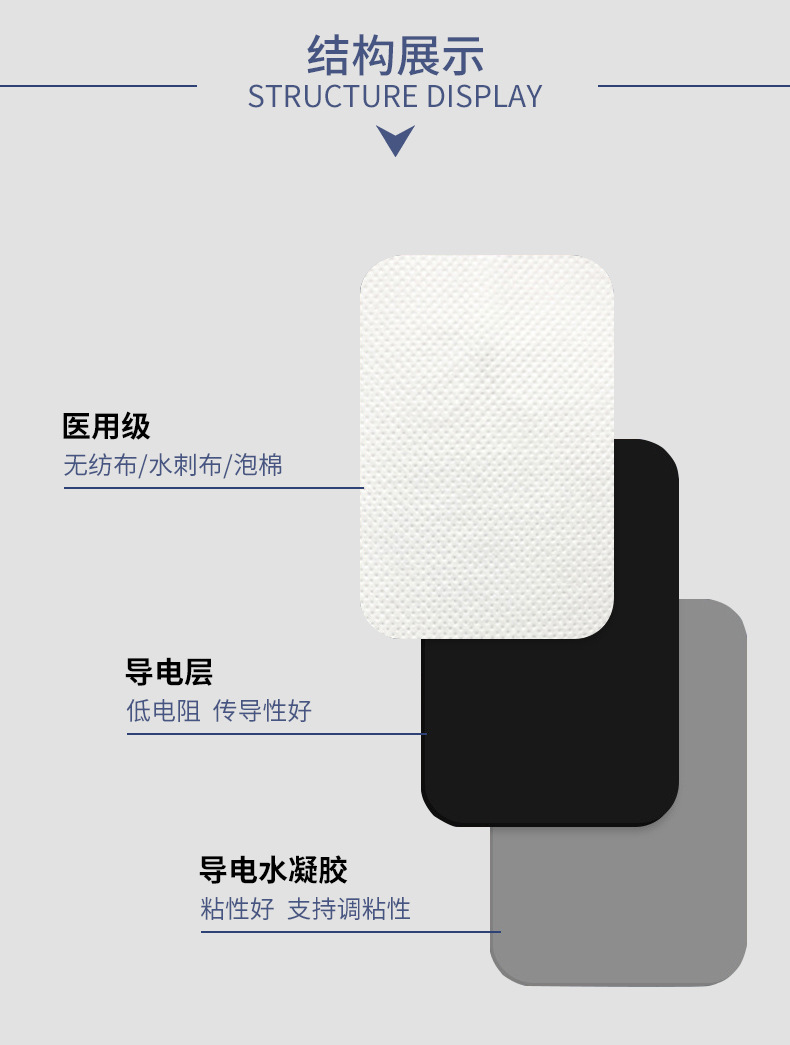 无纺布电极片再次修改_09