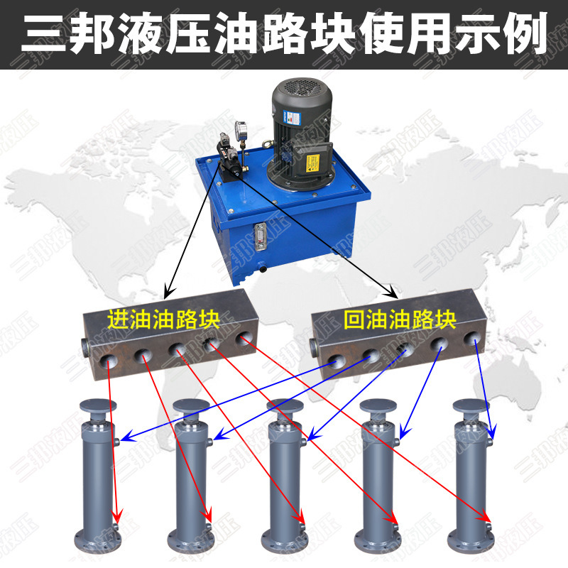 油路ブロック集積ブロック弁ブロック弁ユニット一分二同期弁ブロック油路ブロック分流弁ブロック分流器現物|undefined