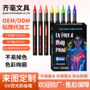 �羳�������w�ɹ�PֱҺʽUV�y���P�Ɍ�����Ƥ�w���L�P���b