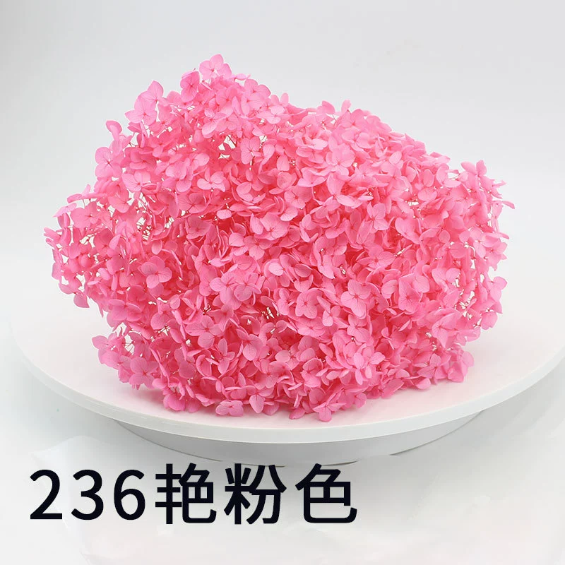 Materials set, handmade, wholesale, (Cross-border trading)