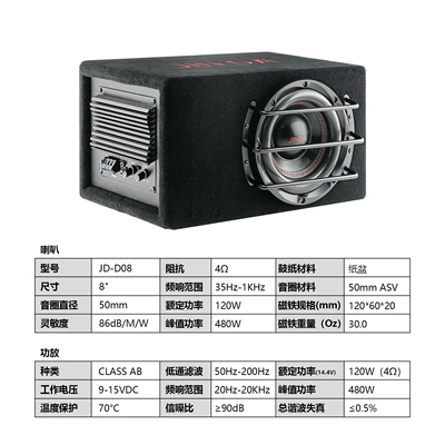 Suitable for Modification of – Car speaker/subwoofer