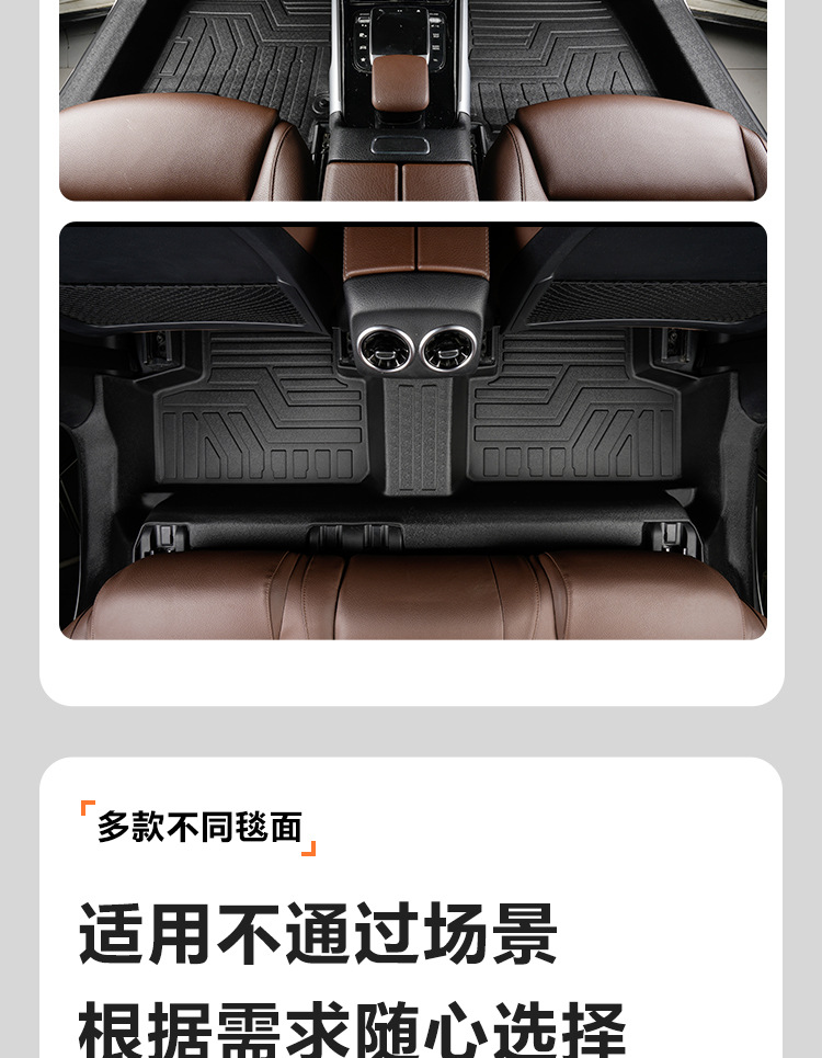 Suitable for Mercedes-Benz GLB five-seater/seven-seater, full coverage for the front two rows including door sills, 20-26 models, TPE car floor mats